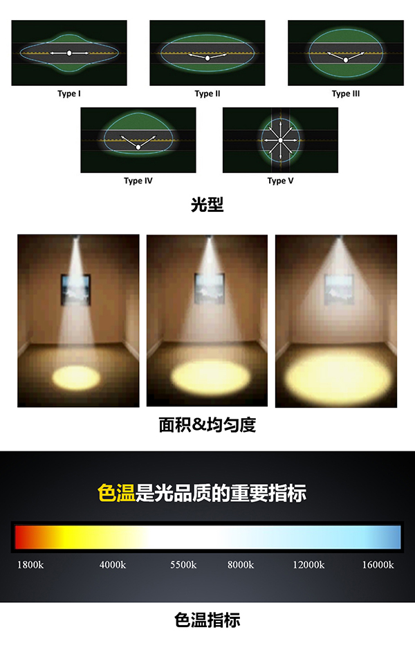 太陽能路燈，太陽能路燈廠家，太陽能路燈價格