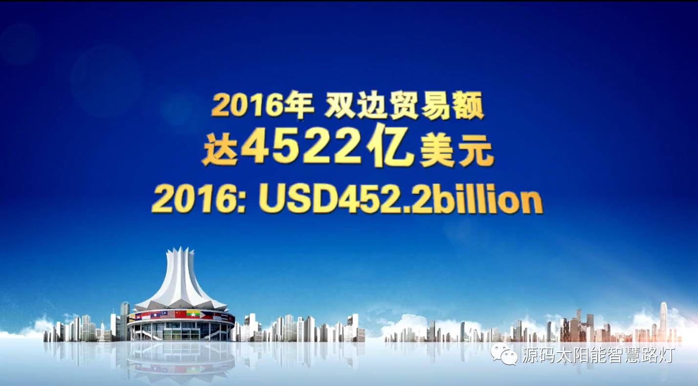 太陽能路燈，太陽能路燈廠家，太陽能平板燈，東盟博覽會