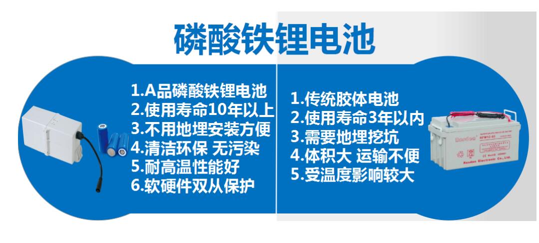 太陽能路燈和傳統(tǒng)路燈對比