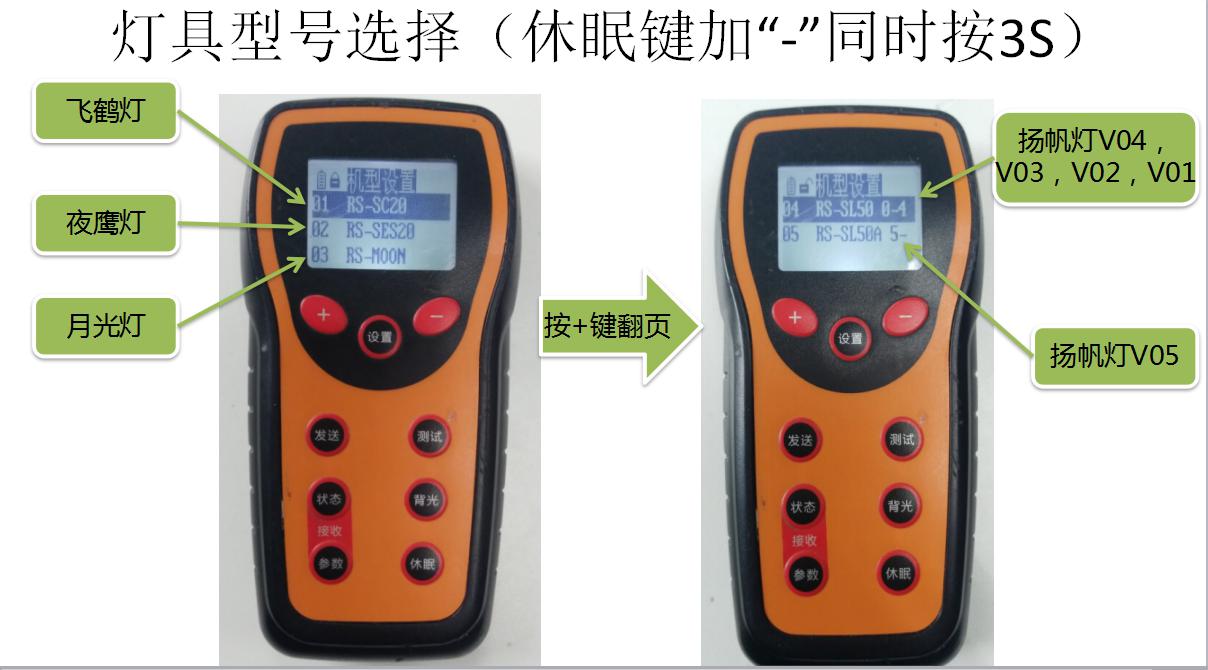 源碼太陽能路燈萬能遙控器的使用方法。